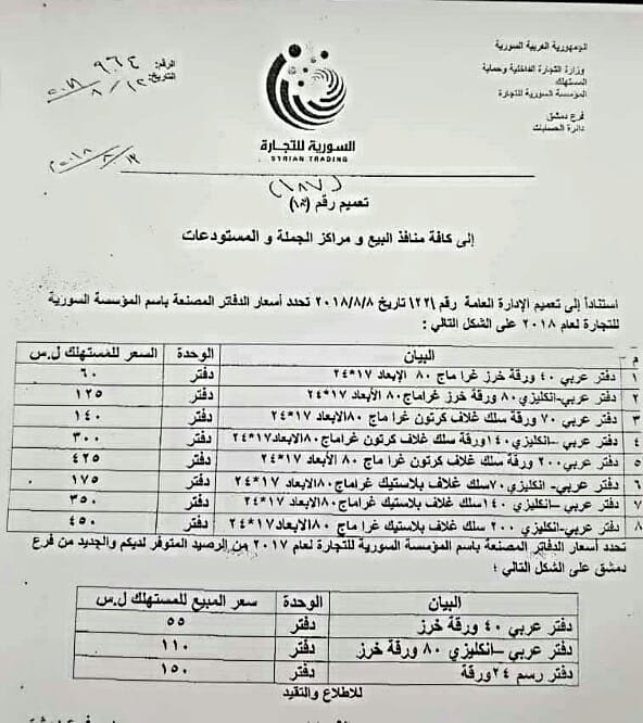 أسعار مستلزمات المدارس 