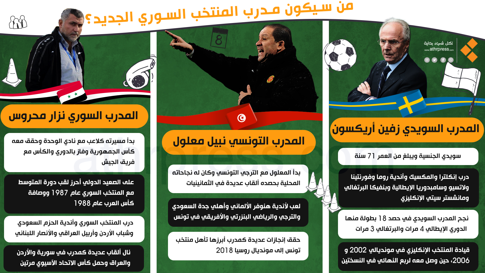 من سيكون مدرب المنتخب السوري الجديد؟