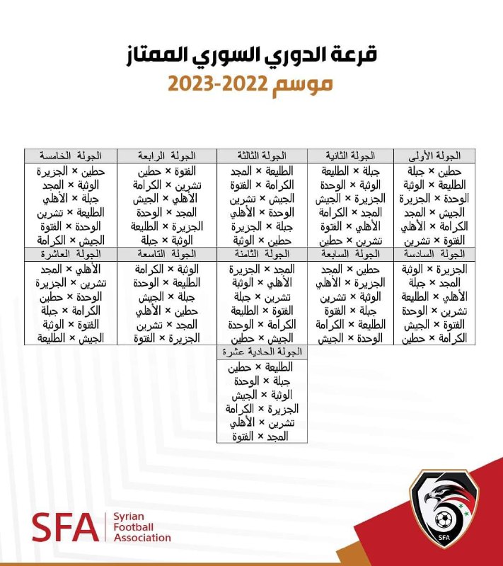 قرعة الدوري السوري الممتاز بكرة القدم