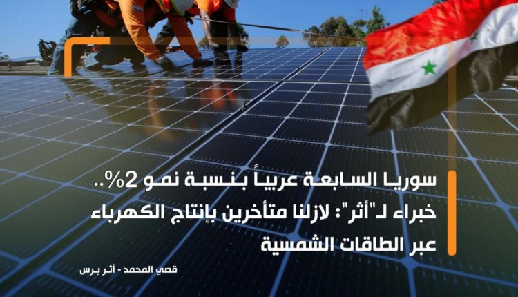سوريا السابعة عربياً بنسبة نمو 2%.. خبراء لـ"أثر": لازلنا متأخرين بإنتاج الكهرباء عبر الطاقات الشمسية